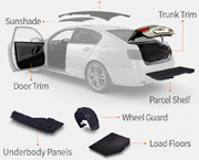 aplicacion de estera de vidrio reforzada Termorplástico materiales compuestos en automóvil